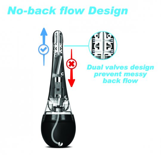 Electric Auto-Spray Douche Enema Bulb