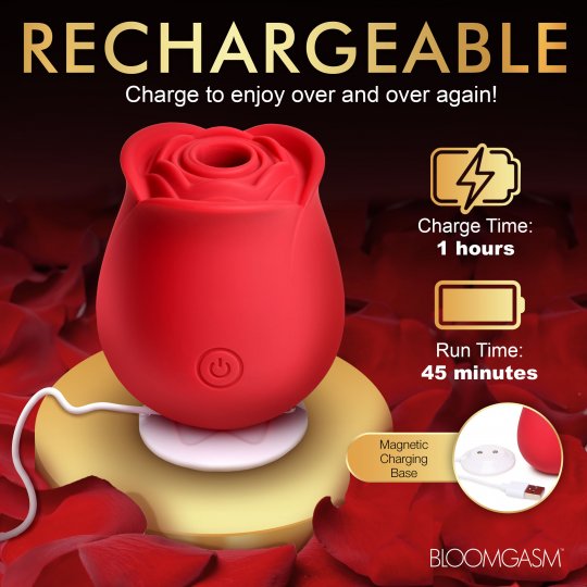 The Perfect Rose Clitoral Stimulator